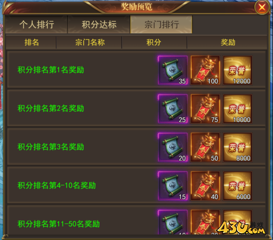 《开天西游》蟠桃大会怎么玩 蟠桃大会玩法介绍