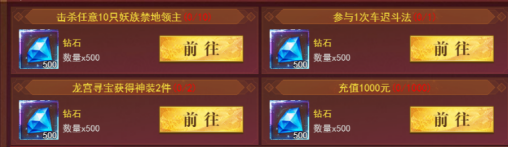 开天西游修行之路